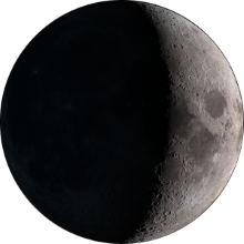 panchang image